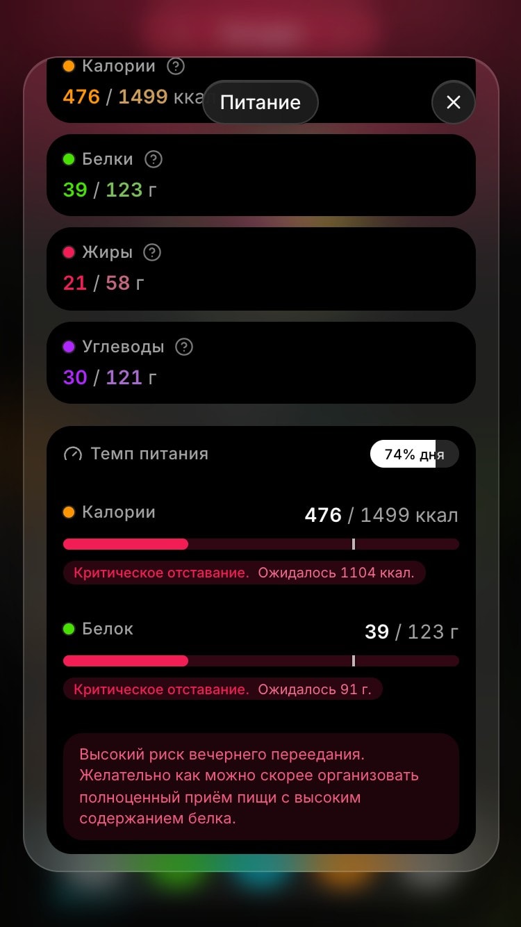 Окно просмотра темпа питания в приложении Food Track