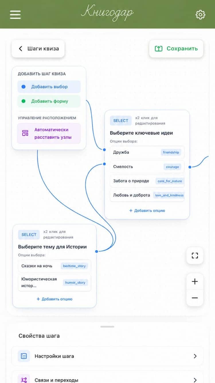 Редактирование квиза